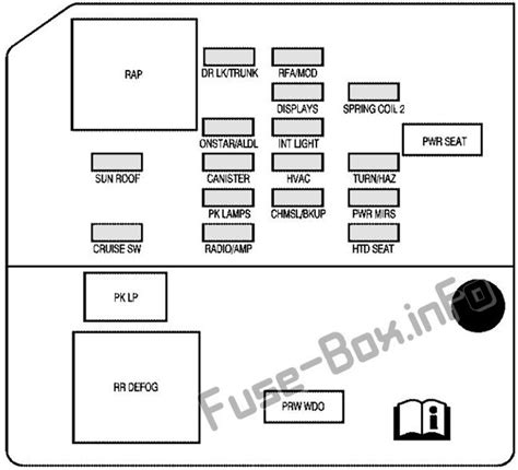 Pontiac Grand Prix relay diagram